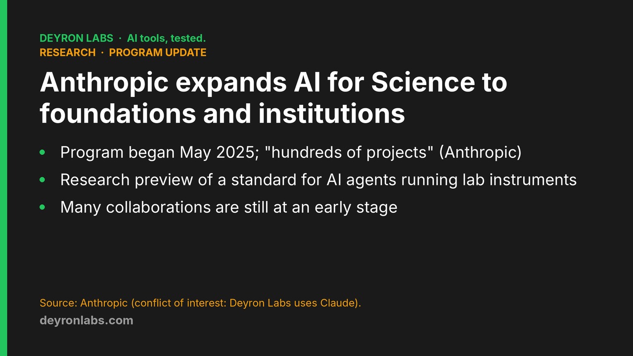 Deyron Labs graphic: Anthropic expands AI for Science to foundations and institutions, program started May 2025, hundreds of projects
