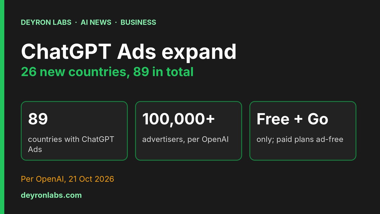 Deyron Labs graphic: ChatGPT Ads expand to 26 new countries for 89 in total; over 100,000 advertisers; ads only on Free and Go plans