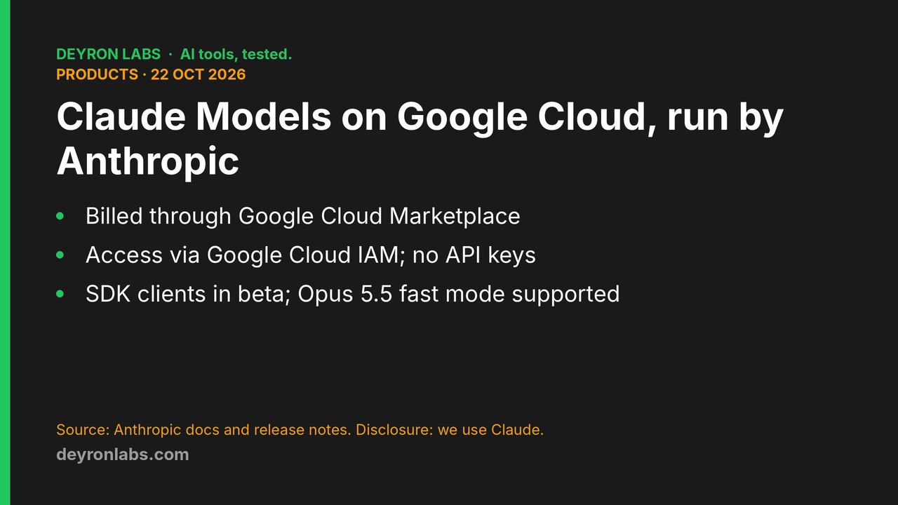 Deyron Labs graphic: Claude Models on Google Cloud (Anthropic managed), billed through Google Cloud Marketplace, Google Cloud IAM access, no API keys, SDK clients in beta