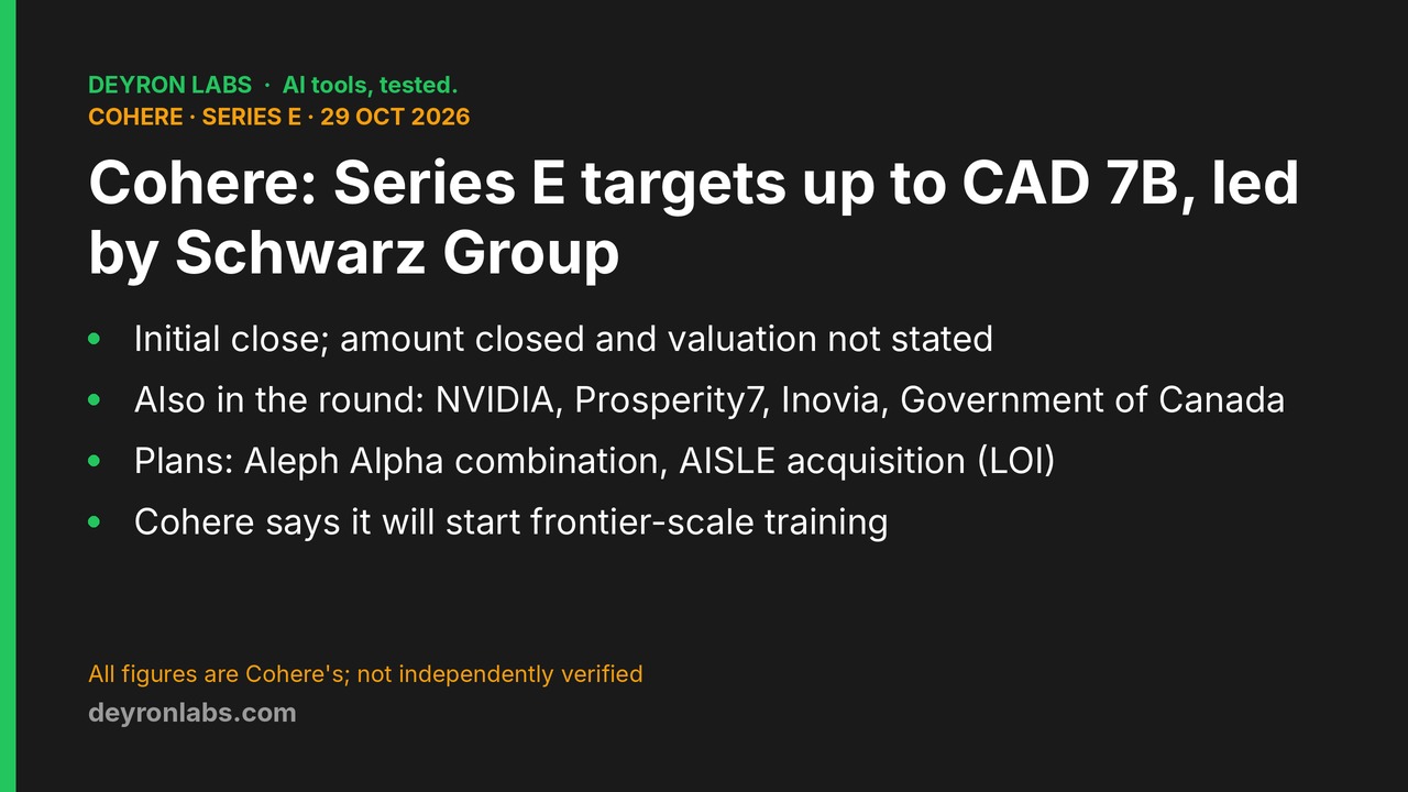 Deyron Labs graphic: Cohere announces initial close of a Series E targeting up to CAD 7 billion, led by Schwarz Group, with plans for Aleph Alpha and AISLE, all figures are Cohere's