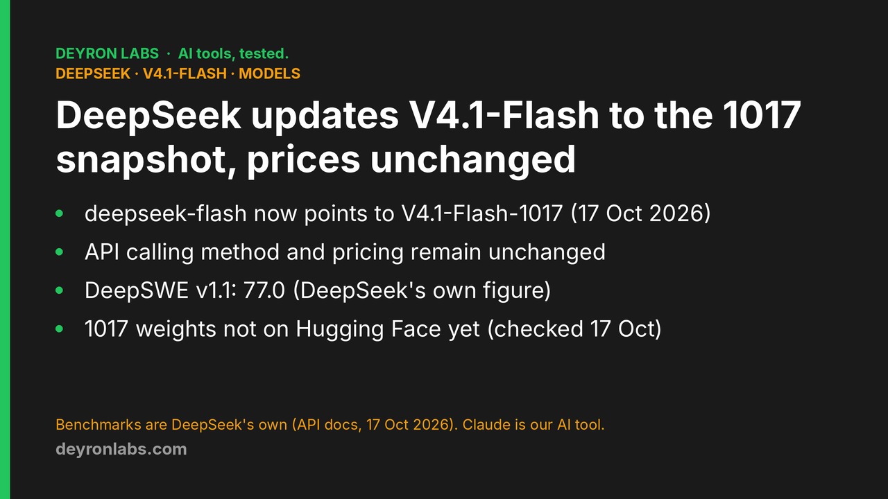 Deyron Labs graphic: DeepSeek updates V4.1-Flash to the 1017 snapshot with unchanged prices; DeepSWE v1.1 77.0 is DeepSeek's own figure and 1017 weights are not yet on Hugging Face