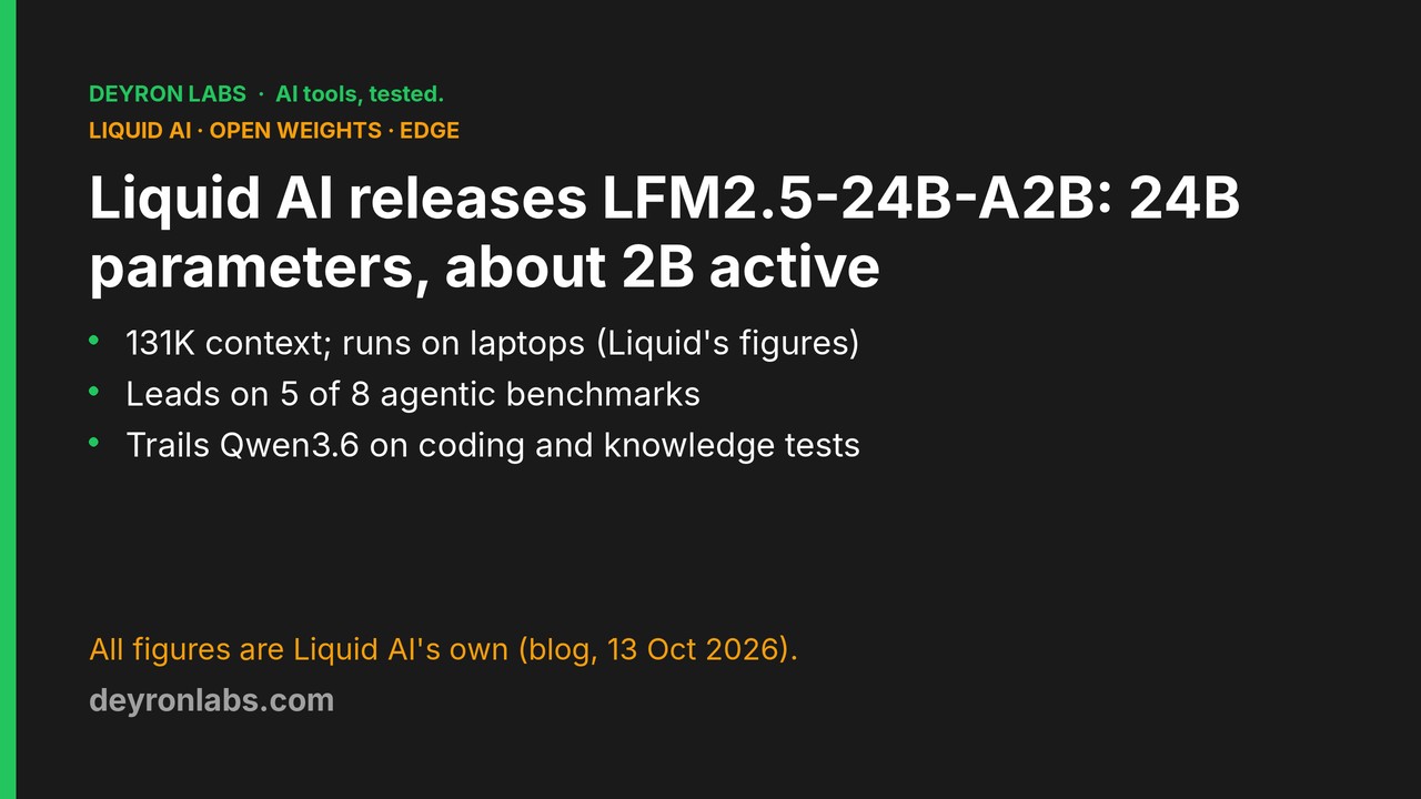 Deyron Labs graphic: Liquid AI releases LFM2.5-24B-A2B, 24B parameters with about 2B active and 131K context; it leads on tool-use benchmarks but trails on coding; figures are Liquid's own