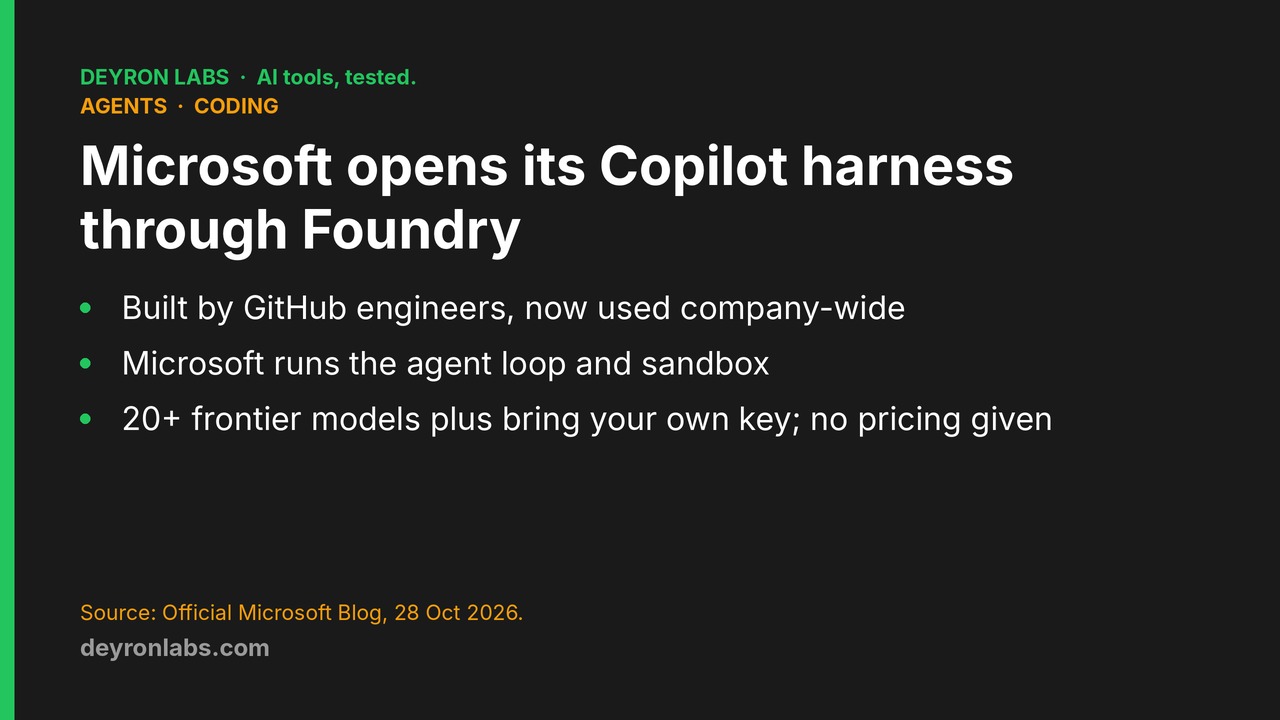 Deyron Labs graphic: Microsoft Copilot harness available through Foundry from 28 October 2026, supporting 20+ frontier models plus bring-your-own-key