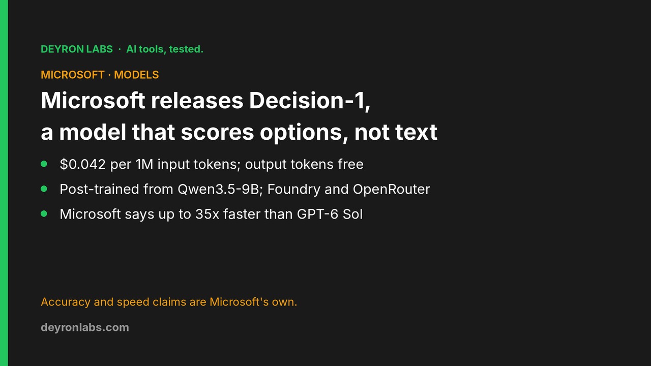 Deyron Labs graphic: Microsoft releases Decision-1, a model that scores options instead of writing text, at $0.042 per million input tokens with free output; claims are Microsoft's own