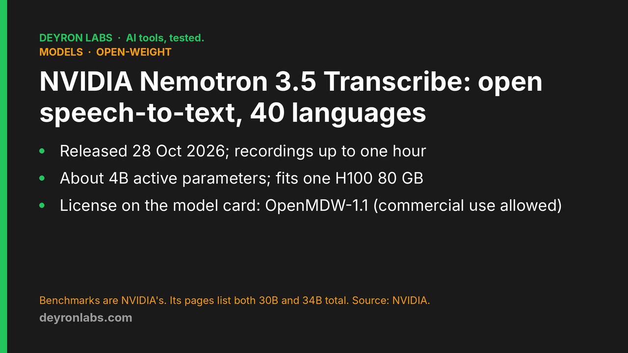 Deyron Labs graphic: NVIDIA Nemotron 3.5 Transcribe released 28 October 2026; 40 languages, up to one hour of audio, OpenMDW-1.1 license; NVIDIA lists both 30B and 34B total parameters