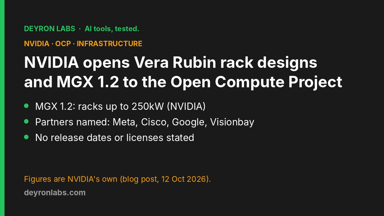 Deyron Labs graphic: NVIDIA contributes Vera Rubin rack designs and MGX 1.2, racks up to 250kW, to the Open Compute Project; no release dates or licenses stated