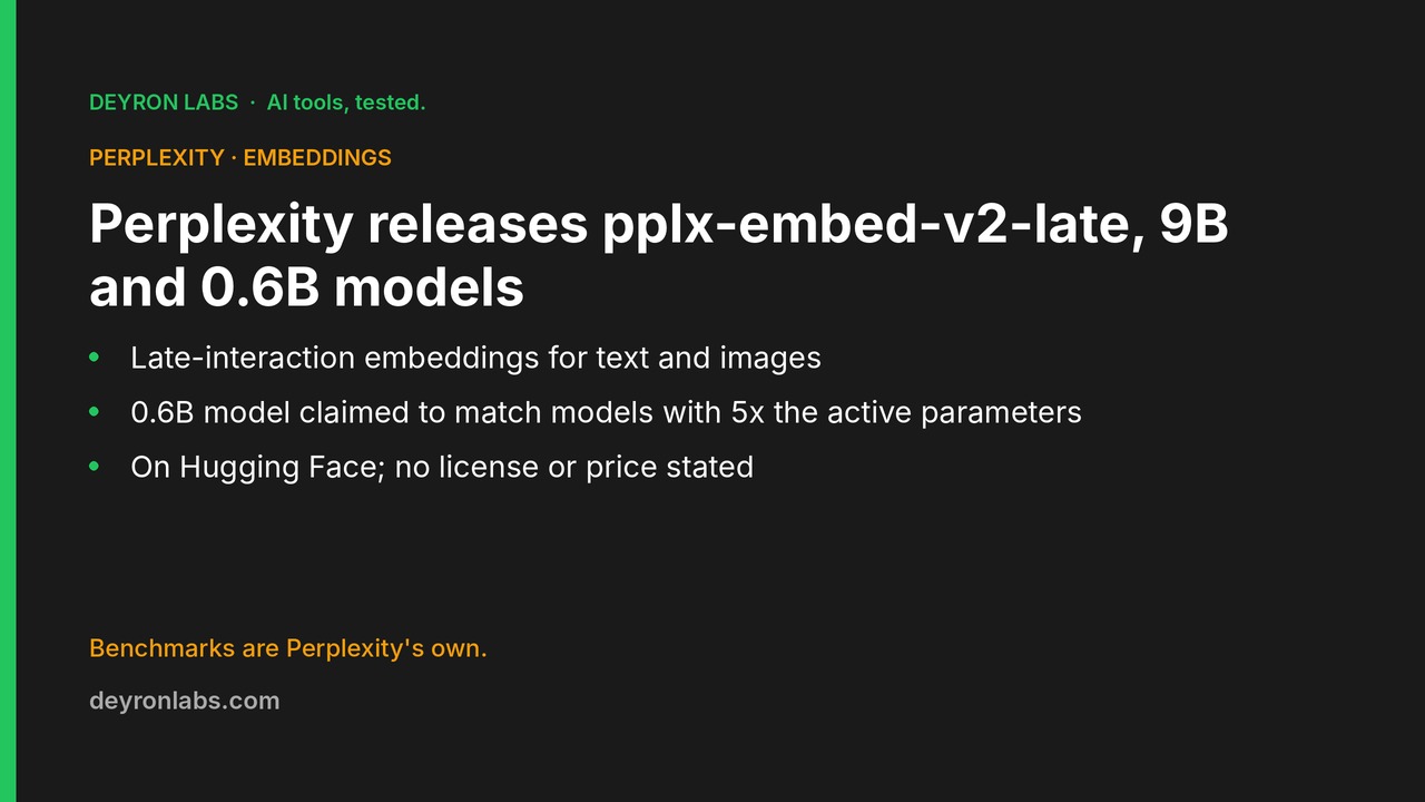 Deyron Labs graphic: Perplexity releases pplx-embed-v2-late, two late-interaction embedding models for text and images; benchmarks are Perplexity's own