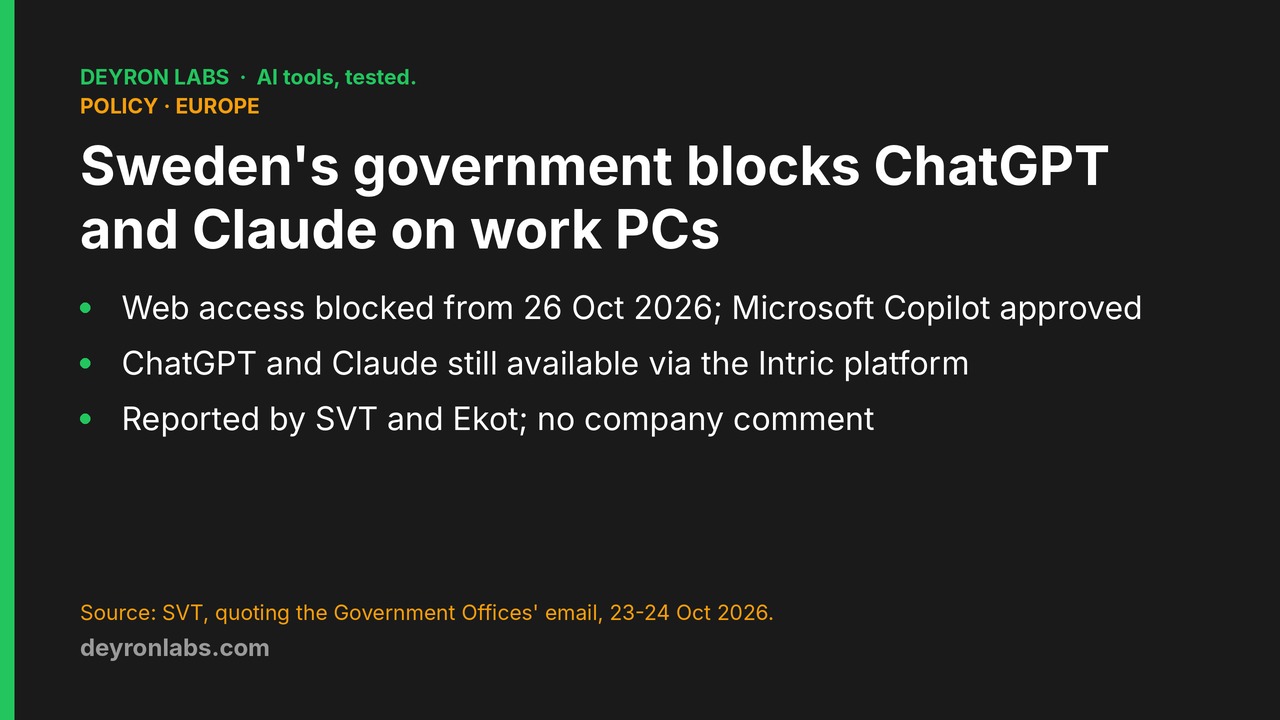 Deyron Labs graphic: Sweden's Government Offices block web access to ChatGPT and Claude from 26 October 2026; Copilot approved; Intric access remains