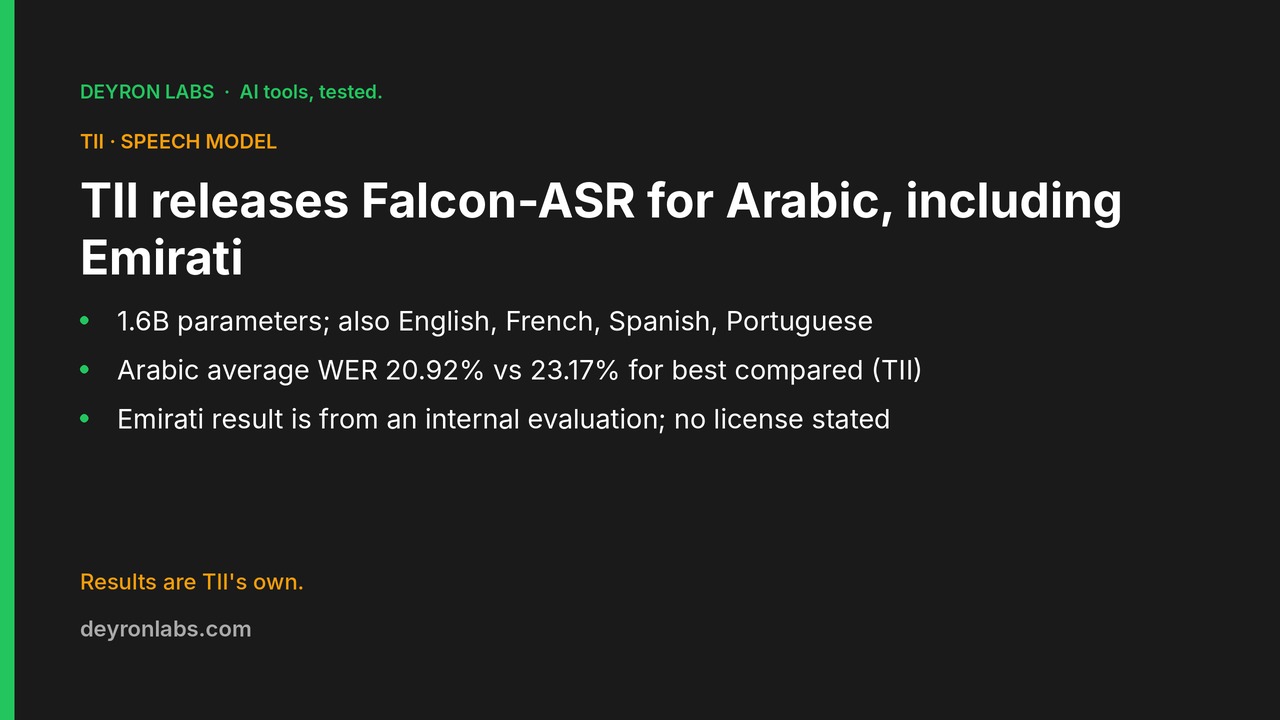 Deyron Labs graphic: TII releases Falcon-ASR, a 1.6B speech recognition model for Arabic including Emirati; results are TII's own and no license is stated