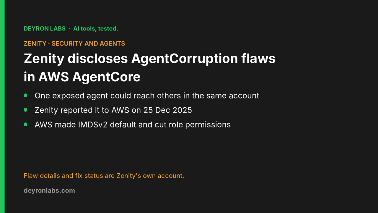 Deyron Labs graphic: Zenity Labs says its AgentCorruption flaw chain let one AWS AgentCore agent reach others in the same account; AWS made IMDSv2 the default and reduced default role permissions; account is Zenity's own